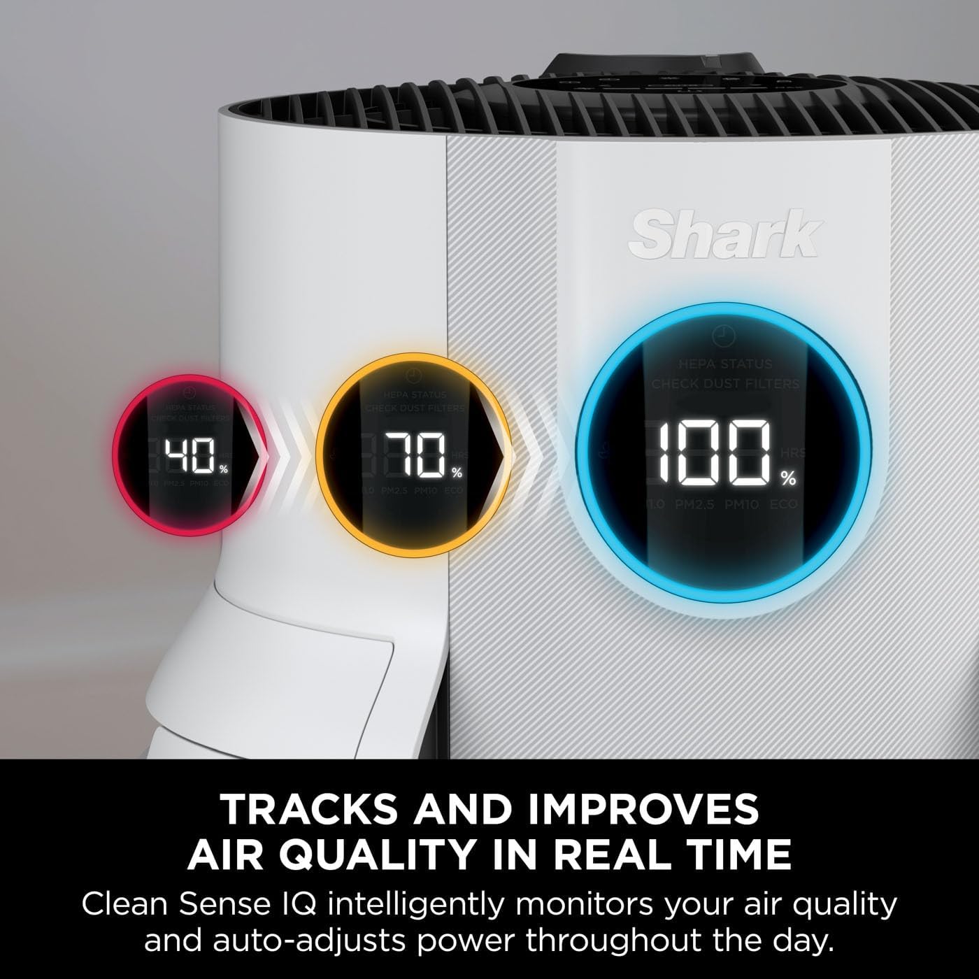 Shark NeverChange5 Air Purifier | HP150UK Shark NeverChange5 Air Purifier | HP150UK