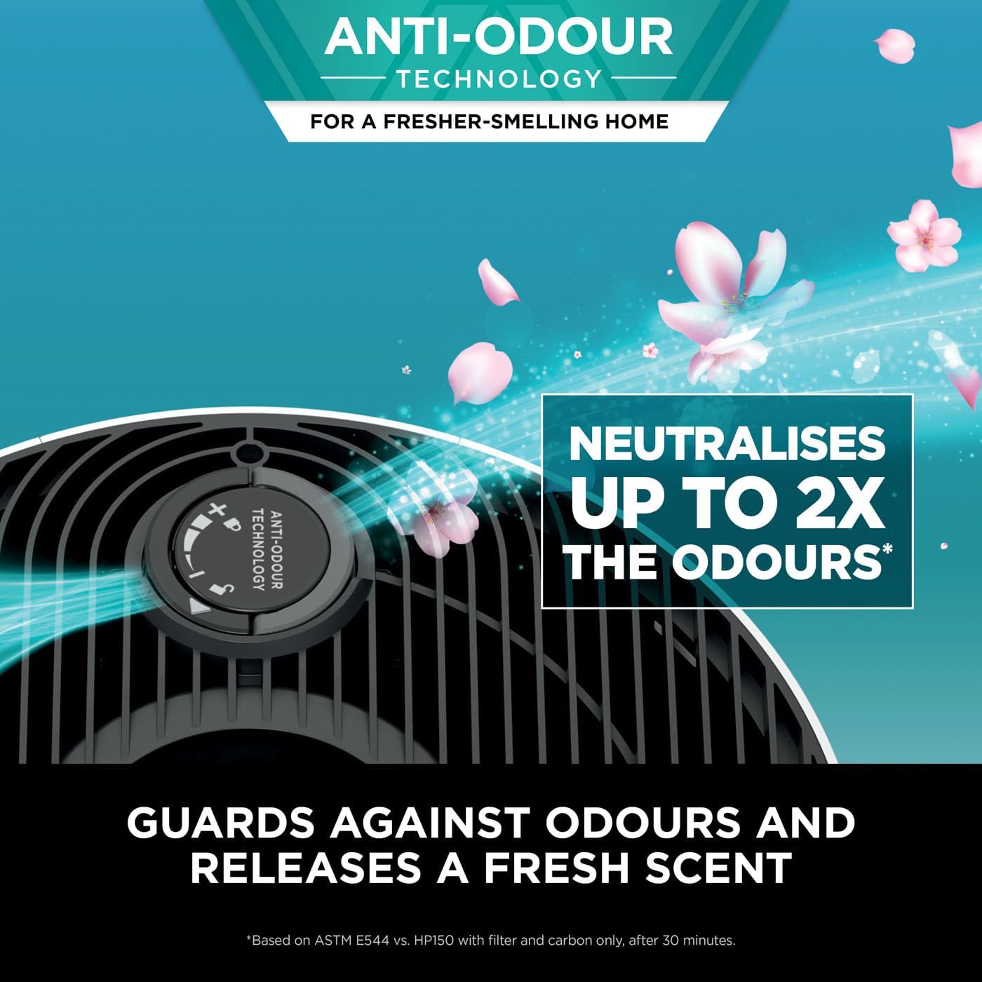 Shark NeverChange5 Air Purifier | HP150UK Shark NeverChange5 Air Purifier | HP150UK