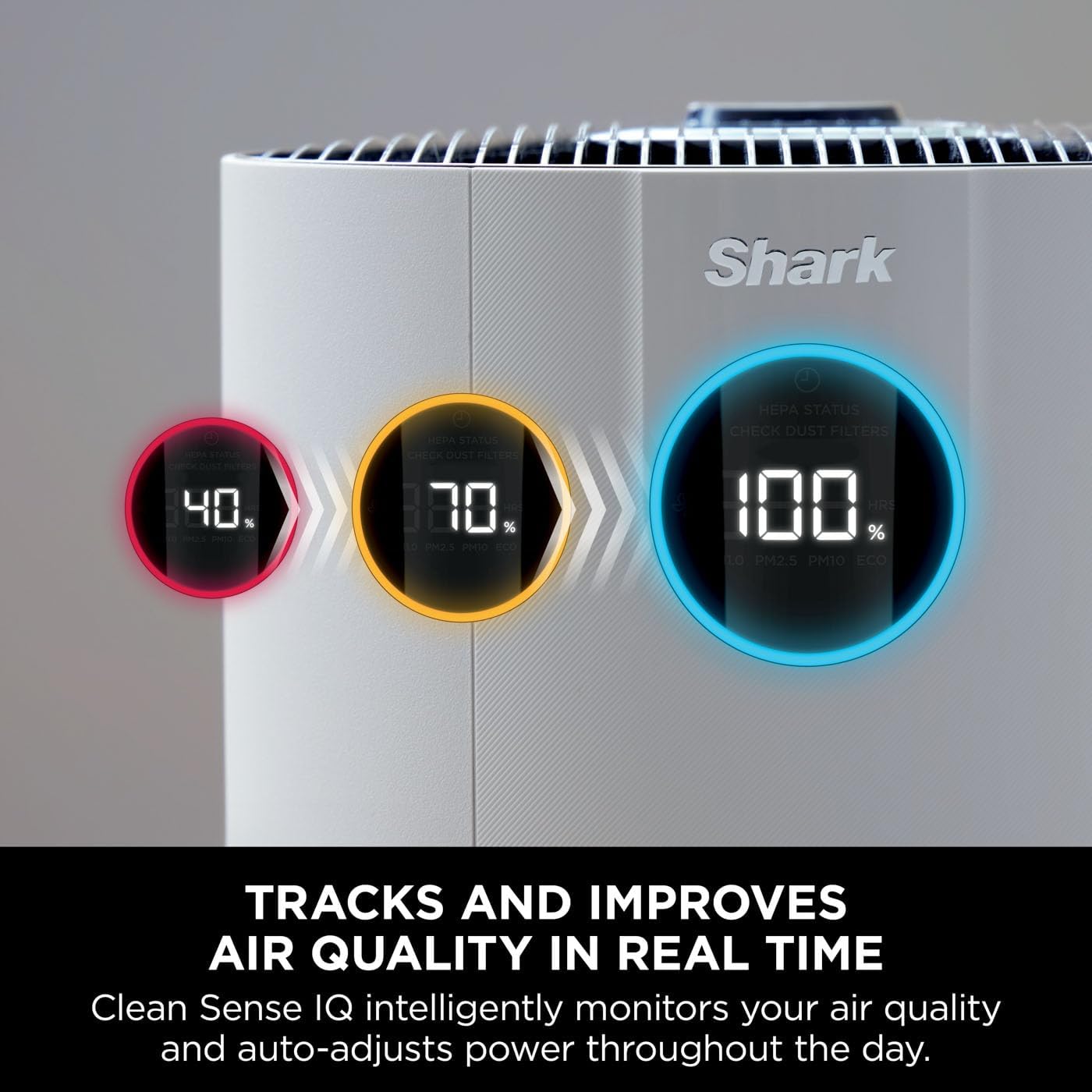 Shark NeverChange5 Air Purifier | HP300UK Shark NeverChange5 Air Purifier | HP300UK