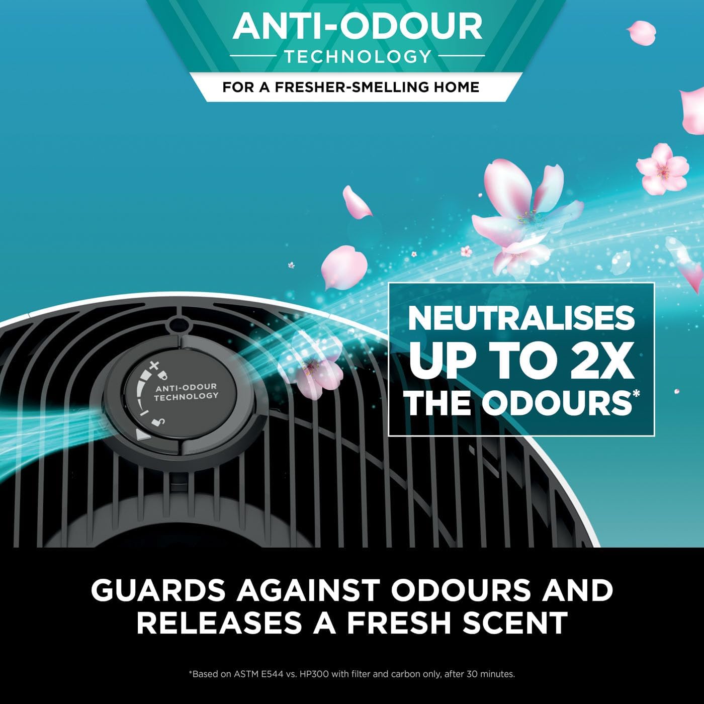 Shark NeverChange5 Air Purifier | HP300UK Shark NeverChange5 Air Purifier | HP300UK