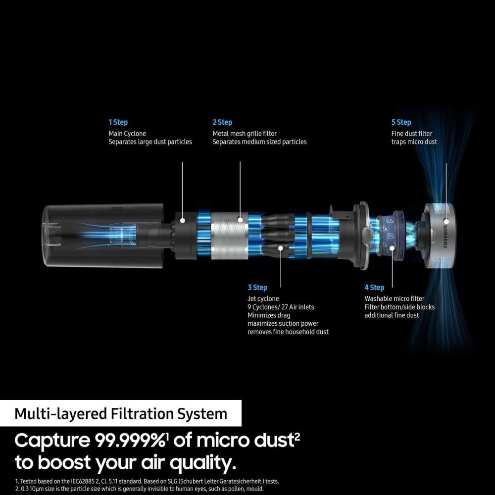 Samsung Jet 60 Cordless Vacuum | VS15A6031R4/EU Samsung Jet 60 Cordless Vacuum | VS15A6031R4/EU